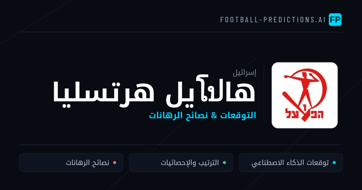 هاโปيل هرتسليا توقعات واحصائيات