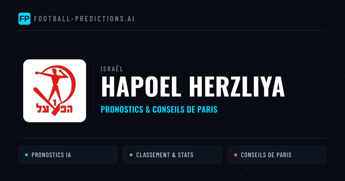 Hapoel Herzliya Pronostics & Statistiques