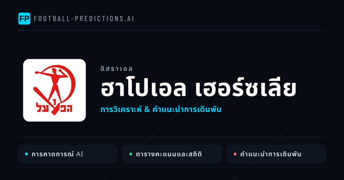 ฮาโปเอล เฮอร์ซเลีย การวิเคราะห์และสถิติ