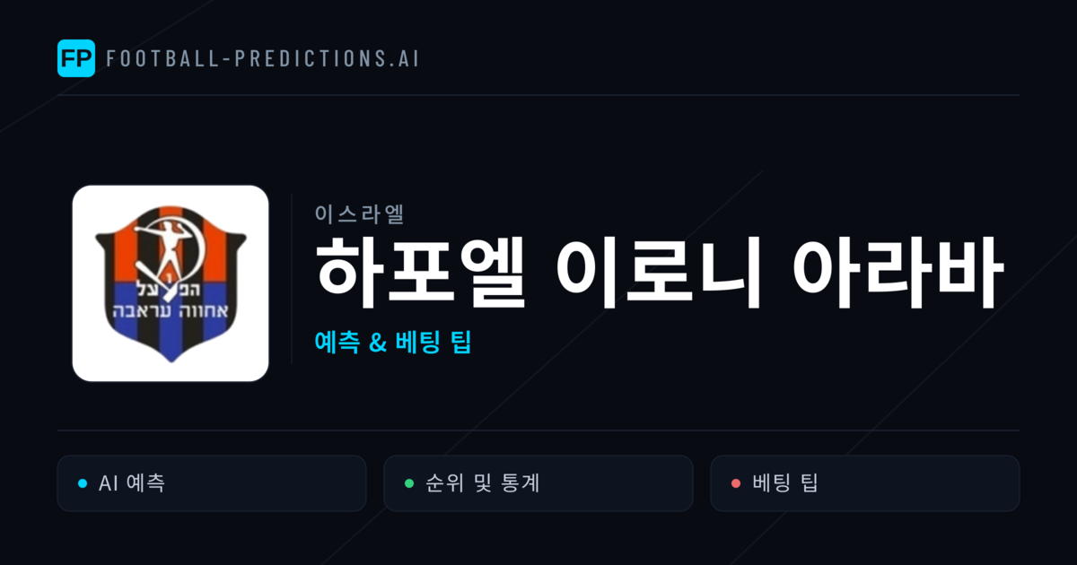 하포엘 이로니 아라바 축구 예측 & 통계