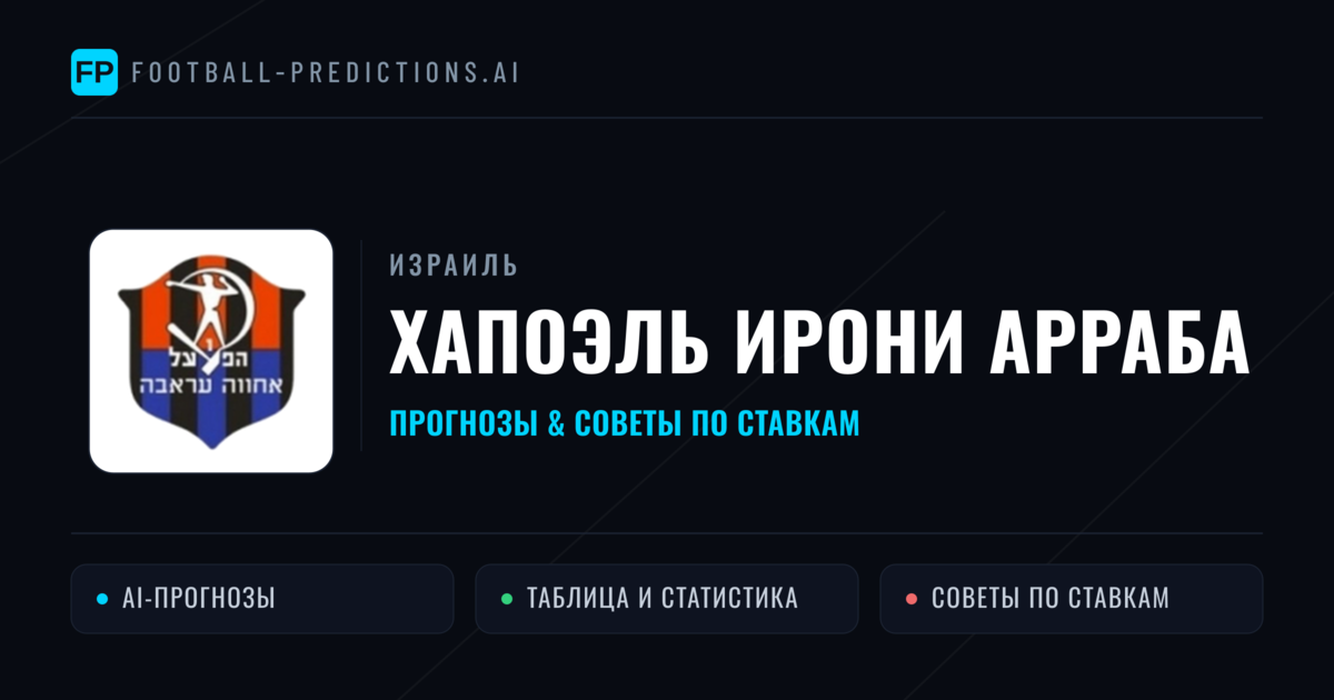 Хапоэль Ирони Арраба прогнозы и статистика