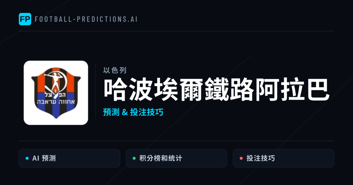 哈波埃爾鐵路阿拉巴 運彩分析|足球預測與數據