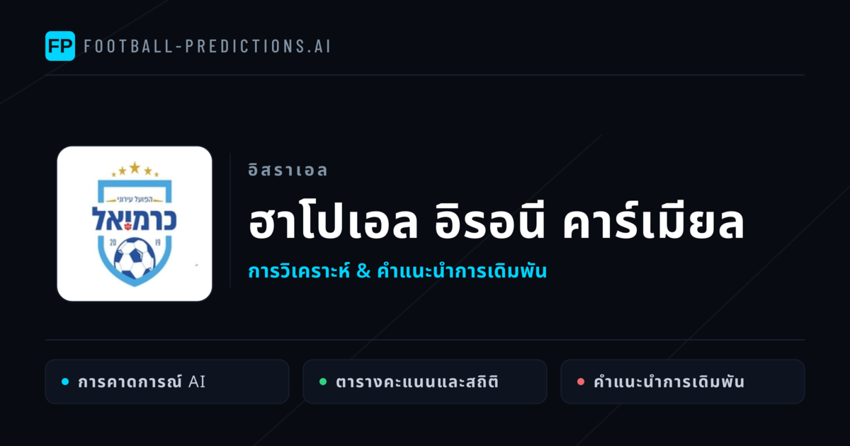 ฮาโปเอล อิรอนี คาร์เมียล การวิเคราะห์และสถิติ
