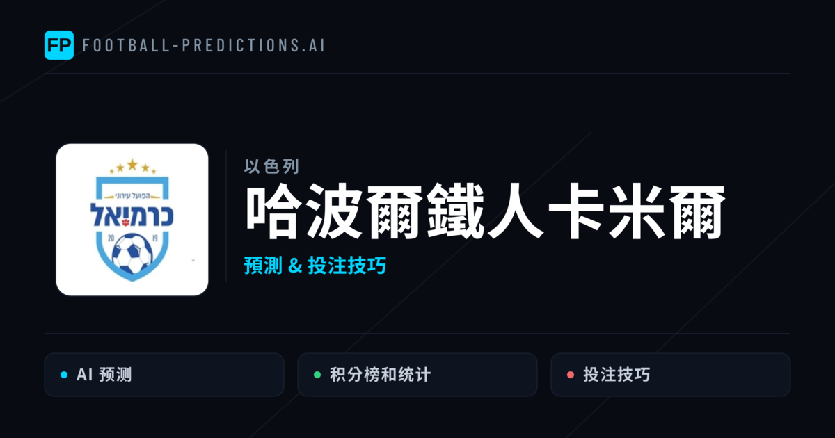 哈波爾鐵人卡米爾 運彩分析｜足球預測與數據