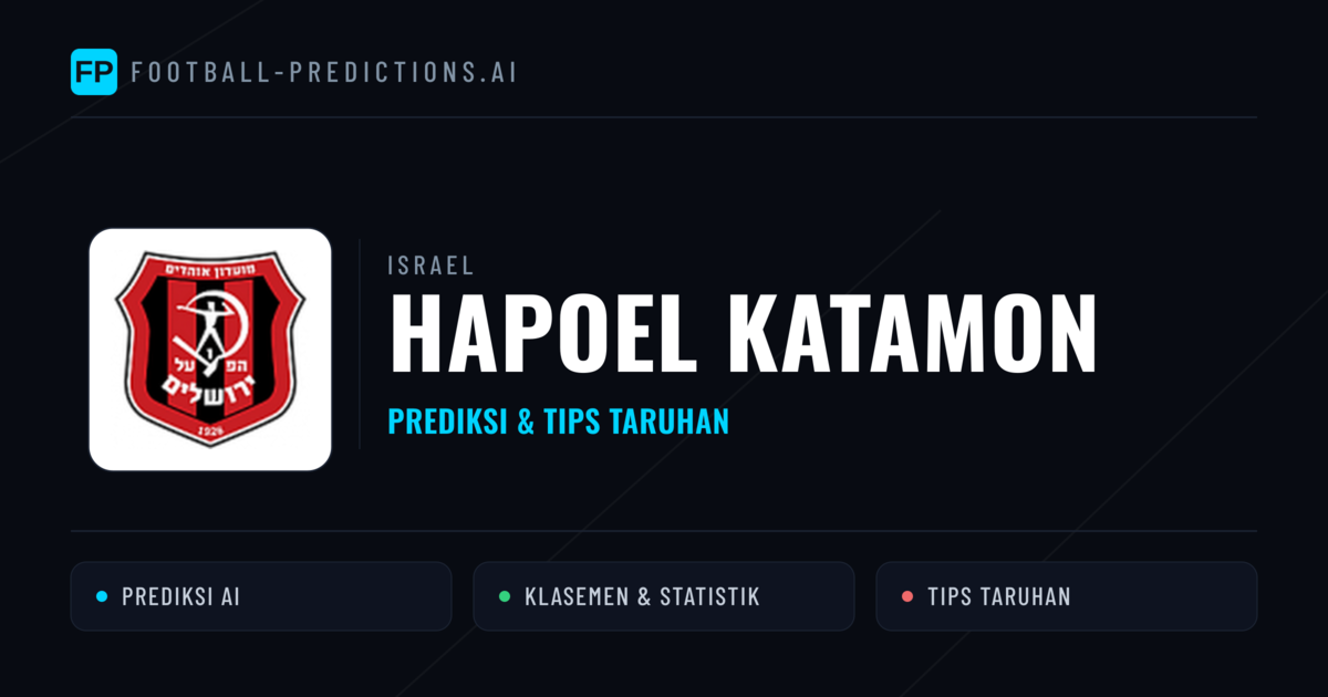 Hapoel Katamon Prediksi & Statistik Piala Dunia