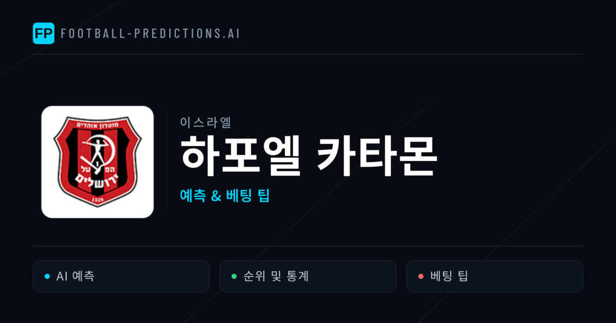 하포엘 카타몬 축구 예측 & 통계