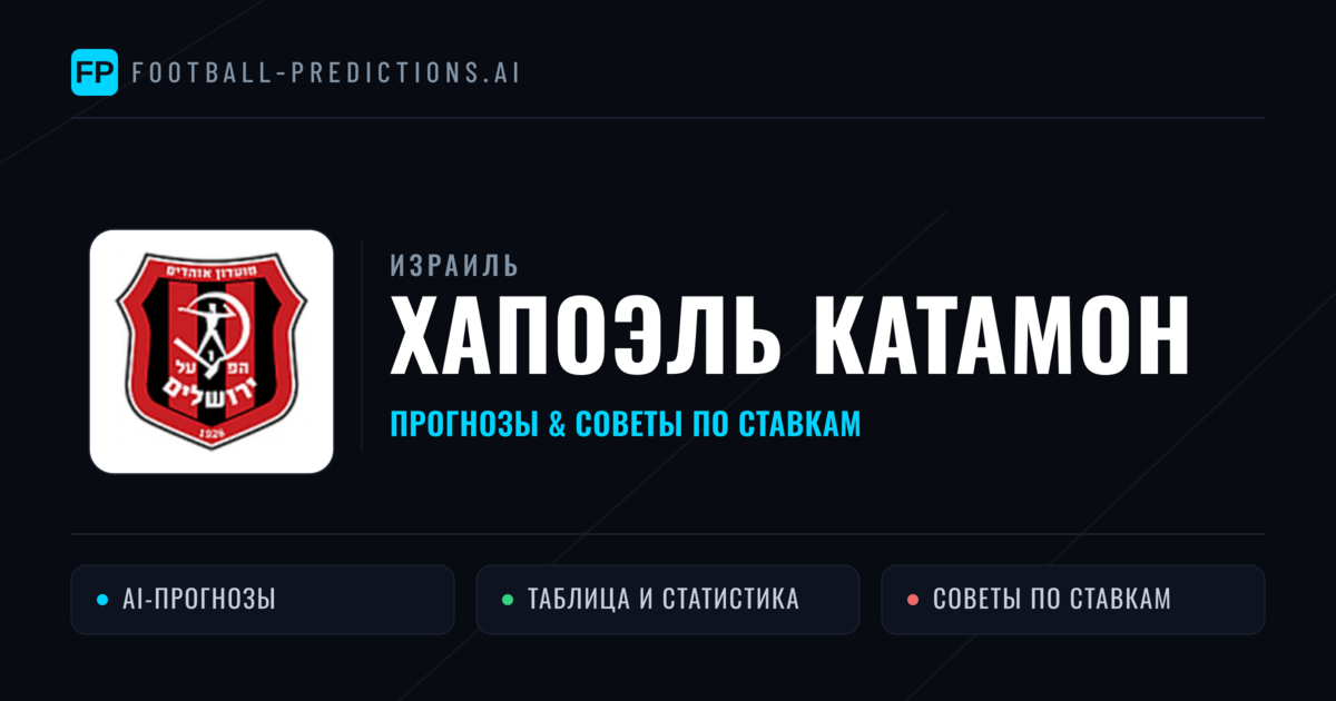 Хапоэль Катамон прогнозы и статистика