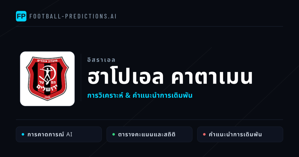 ฮาโปเอล คาตาเมน การวิเคราะห์และสถิติ