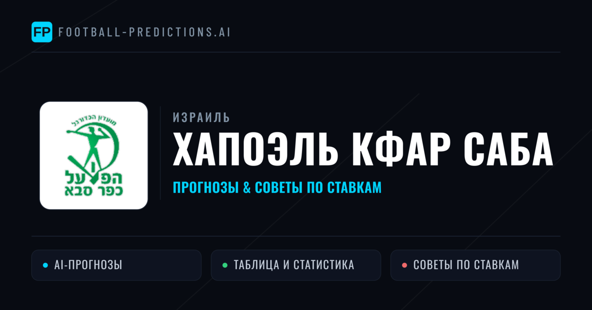Хапоэль Кфар Саба прогнозы и статистика