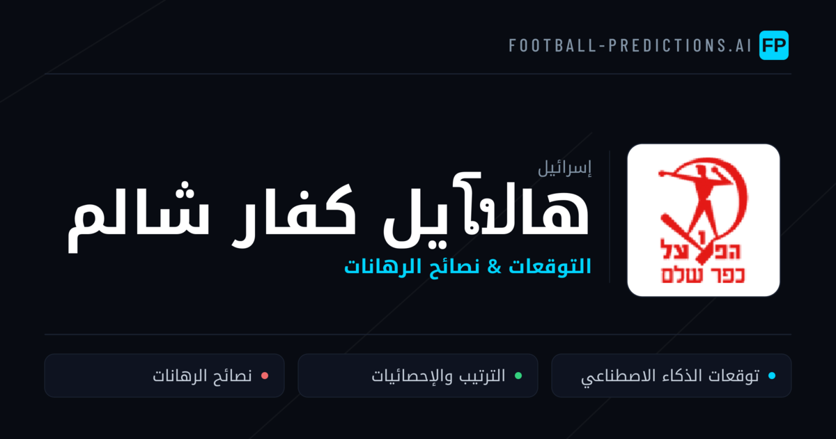 هاโปيل كفار شالم توقعات واحصائيات