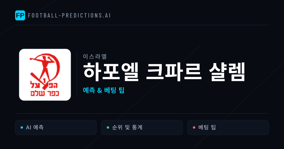 하포엘 크파르 샬렘 축구 예측 & 통계