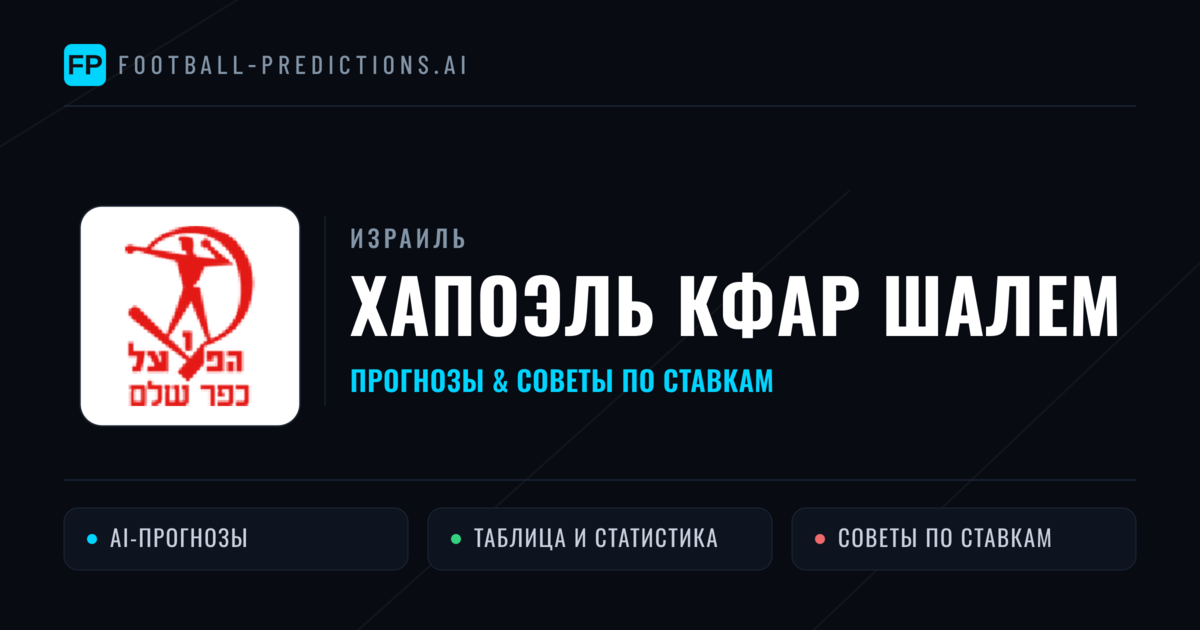 Хапоэль Кфар Шалем прогнозы и статистика