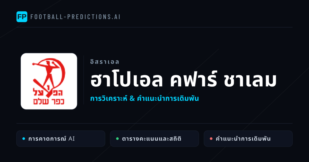 ฮาโปเอล คฟาร์ ชาเลม การวิเคราะห์และสถิติ