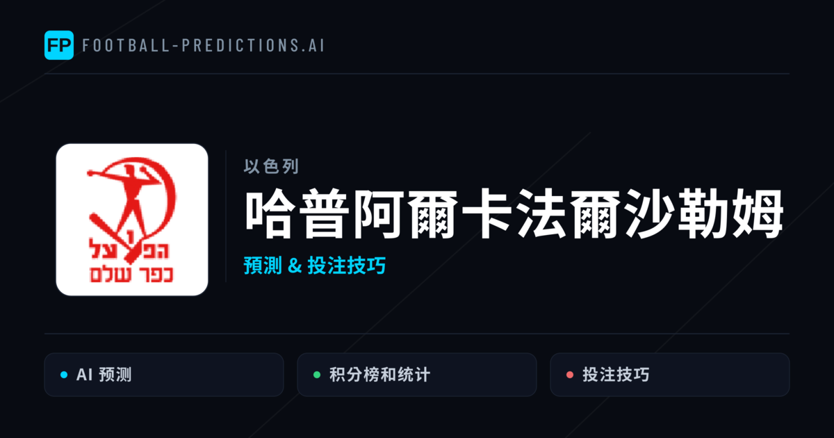 哈普阿爾卡法爾沙勒姆 運彩分析｜足球預測與數據
