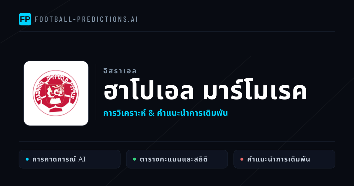 ฮาโปเอล มาร์โมเรค การวิเคราะห์และสถิติ