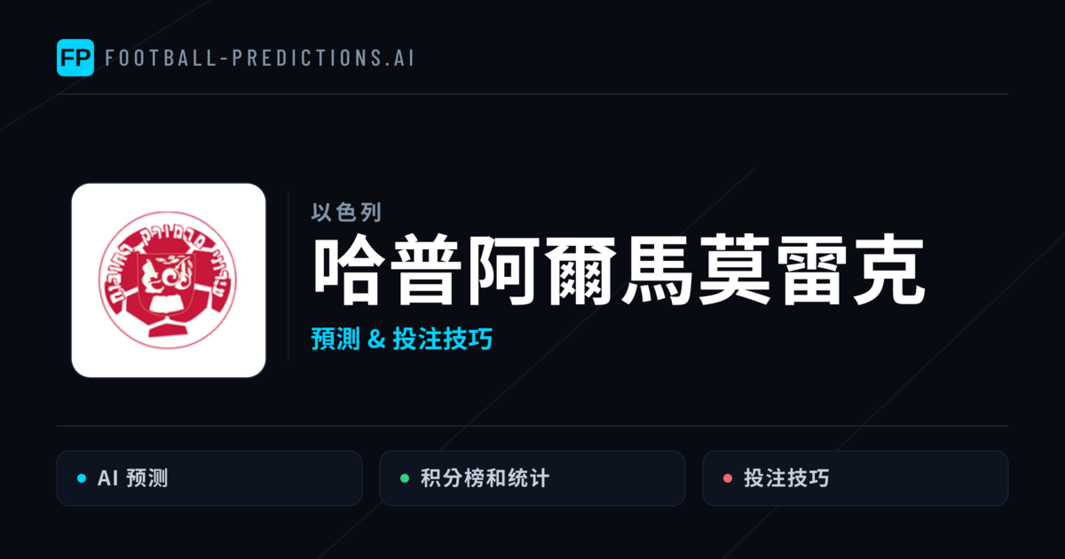 哈普阿爾馬莫雷克 運彩分析｜足球預測與數據