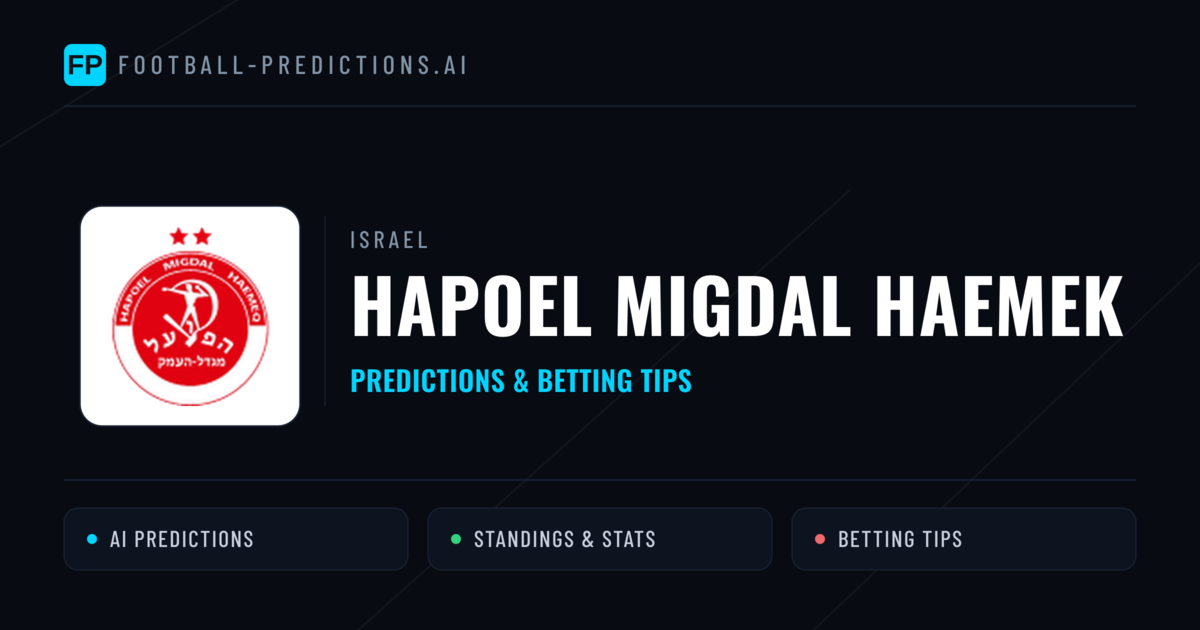 Hapoel Migdal HaEmek Predictions & Stats