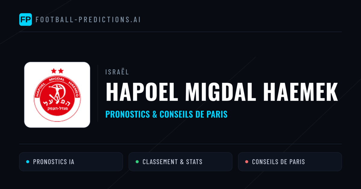 Hapoel Migdal HaEmek Pronostics & Statistiques