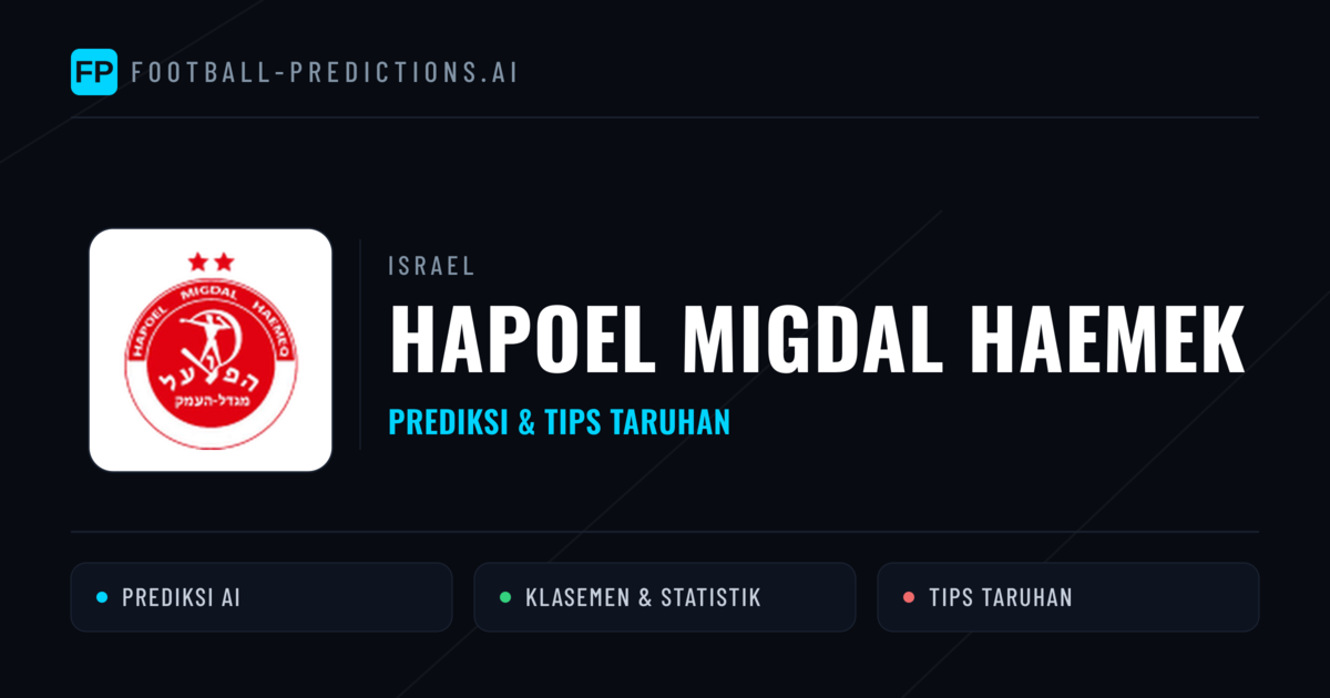 Hapoel Migdal HaEmek Prediksi & Statistik Piala Dunia