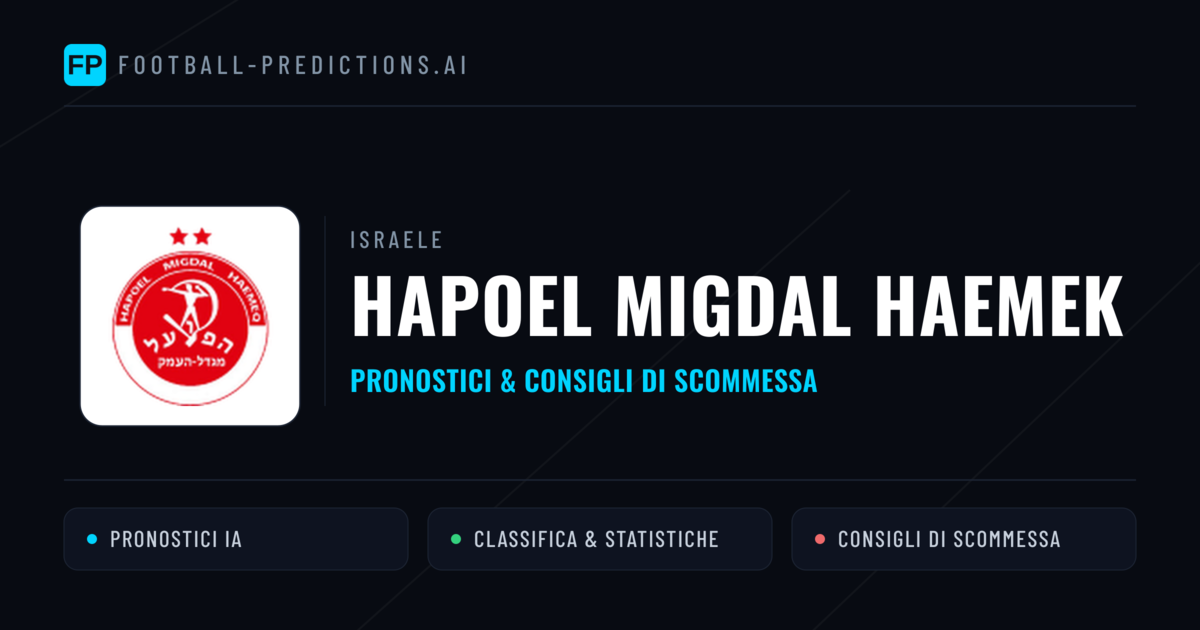 Pronostici e Statistiche Hapoel Migdal HaEmek