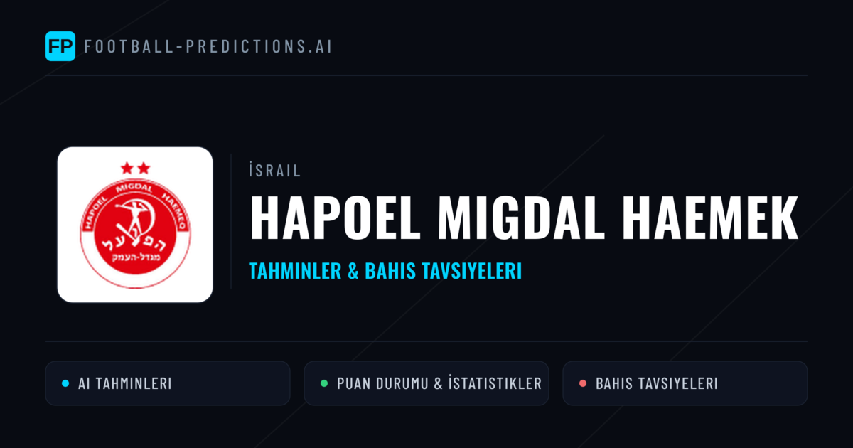 Hapoel Migdal HaEmek Tahminleri & İstatistikler