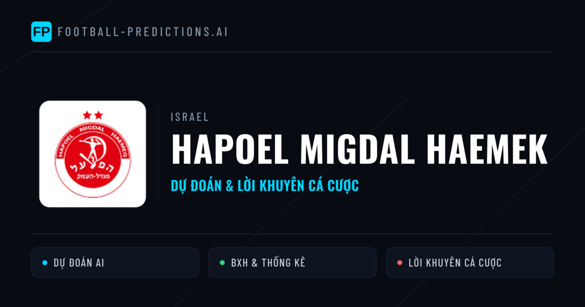 Hapoel Migdal HaEmek Dự đoán & Thống kê