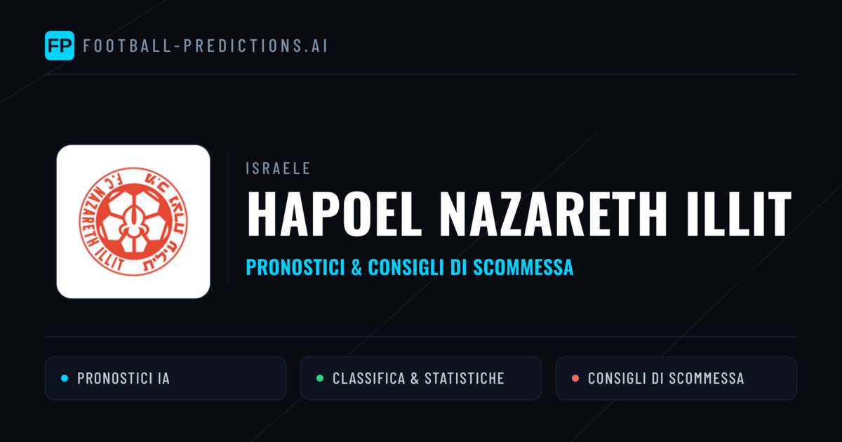 Pronostici e Statistiche Hapoel Nazareth Illit