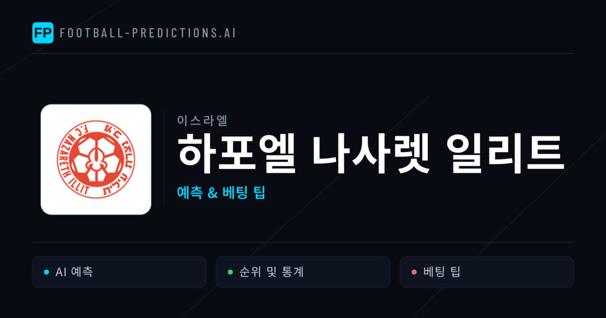 하포엘 나사렛 일리트 축구 예측 & 통계