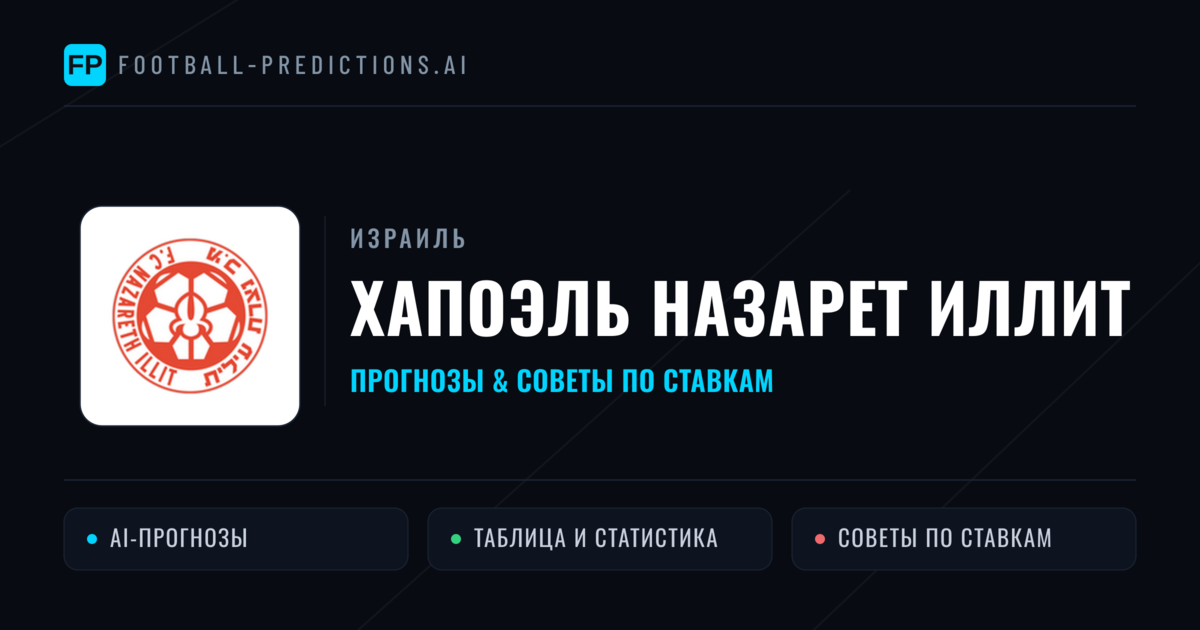Хапоэль Назарет Иллит прогнозы и статистика