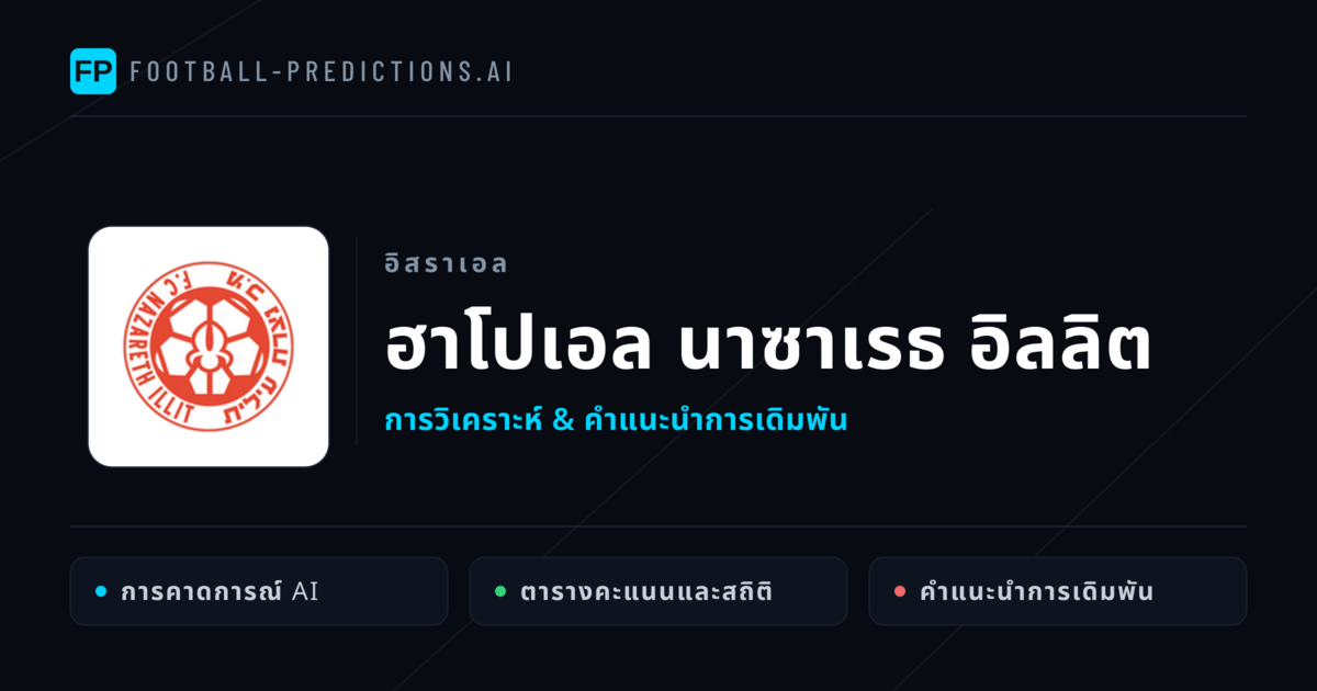 ฮาโปเอล นาซาเรธ อิลลิต การวิเคราะห์และสถิติ
