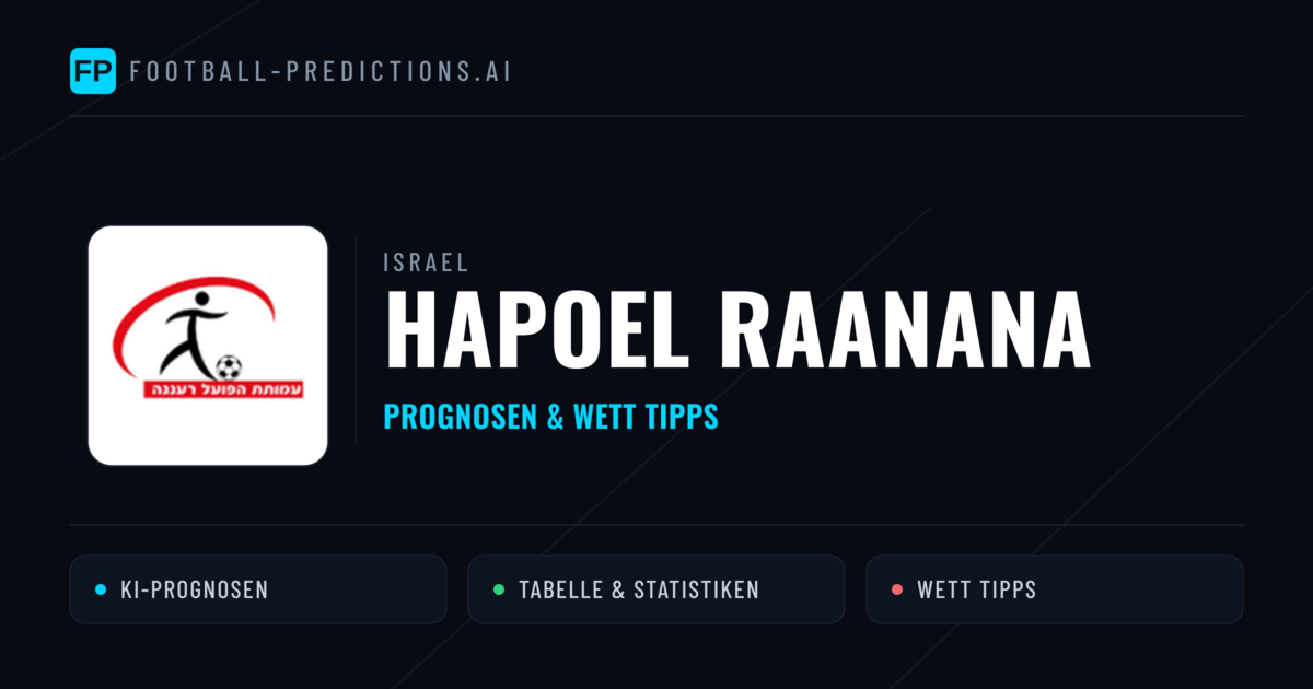 Hapoel Raanana Prognosen & Statistiken