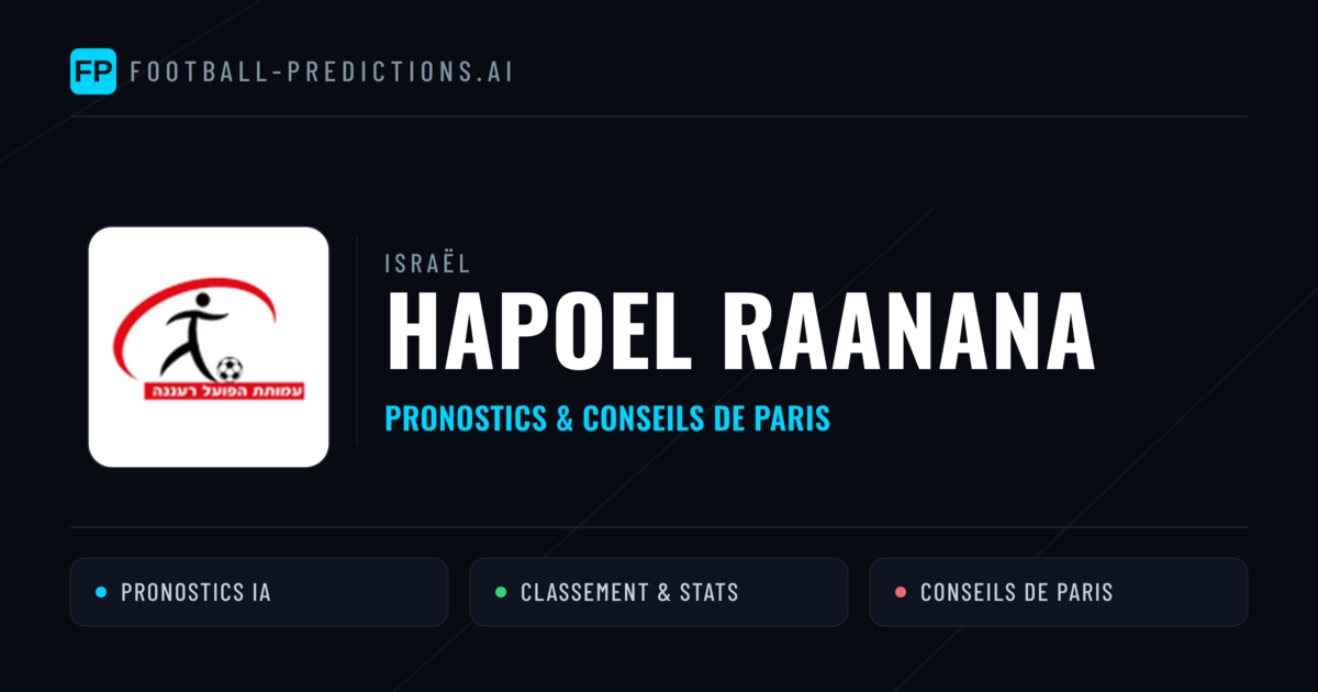Hapoel Raanana Pronostics & Statistiques