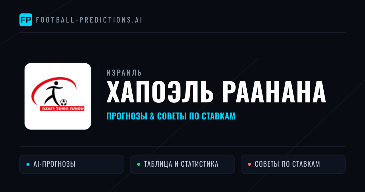 Хапоэль Раанана прогнозы и статистика