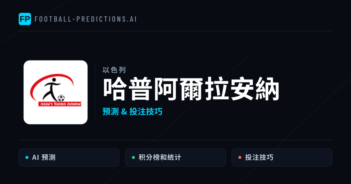 哈普阿爾拉安納 運彩分析｜足球預測與數據
