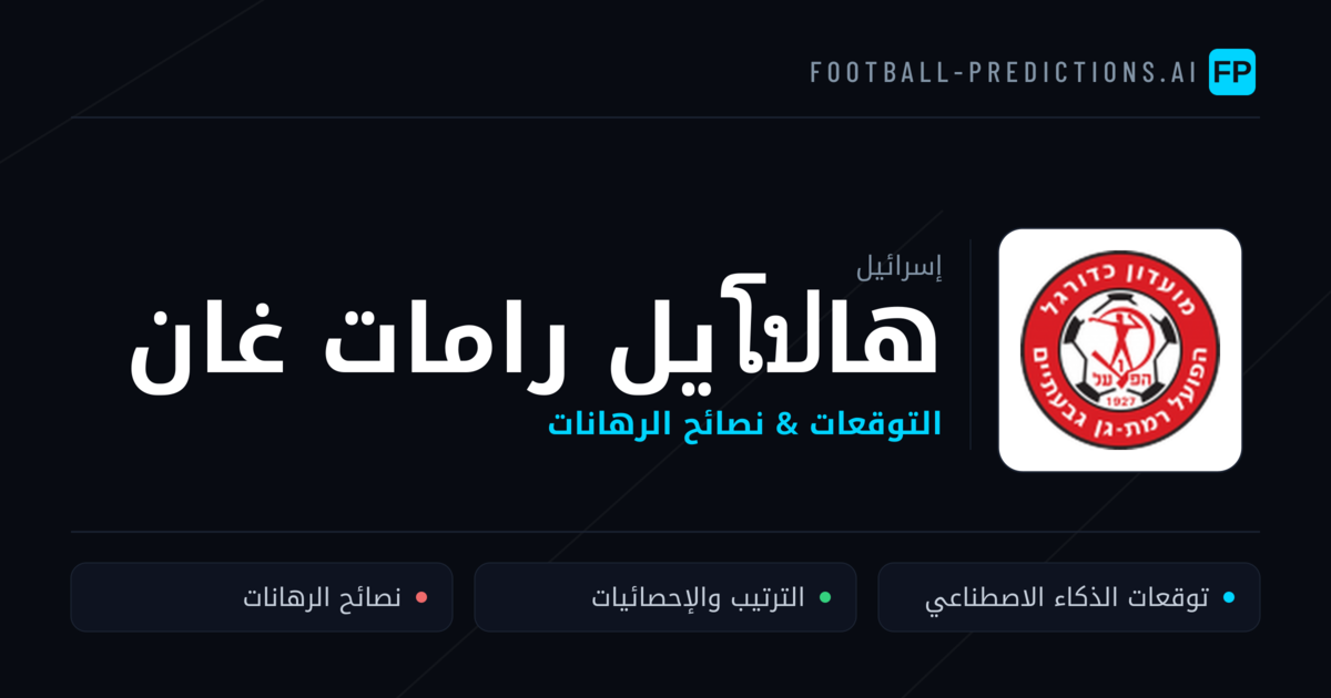 هاโปيل رامات غان توقعات واحصائيات