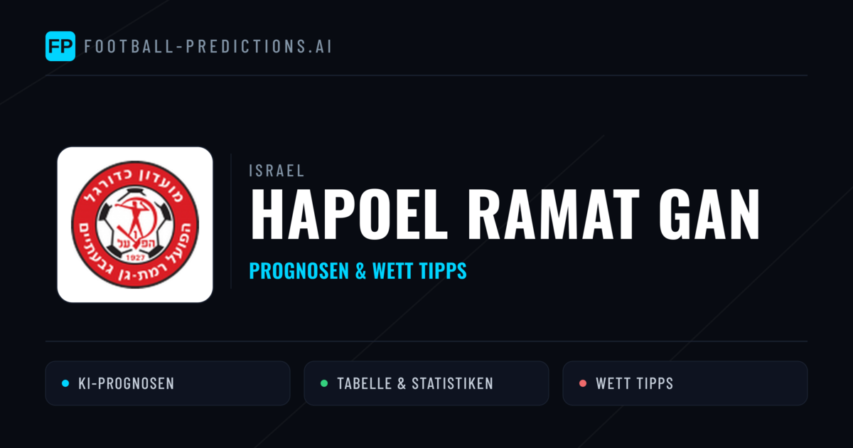 Hapoel Ramat Gan Prognosen & Statistiken