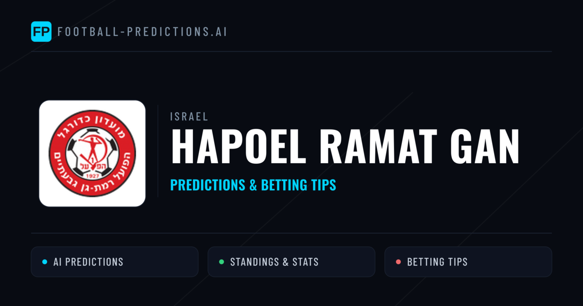 Hapoel Ramat Gan Predictions & Stats