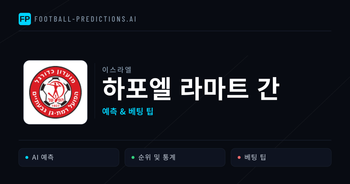 하포엘 라마트 간 축구 예측 & 통계