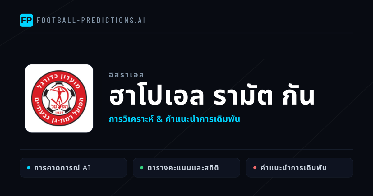 ฮาโปเอล รามัต กัน การวิเคราะห์และสถิติ
