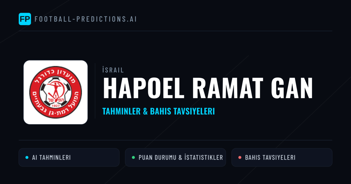 Hapoel Ramat Gan Tahminleri & İstatistikler