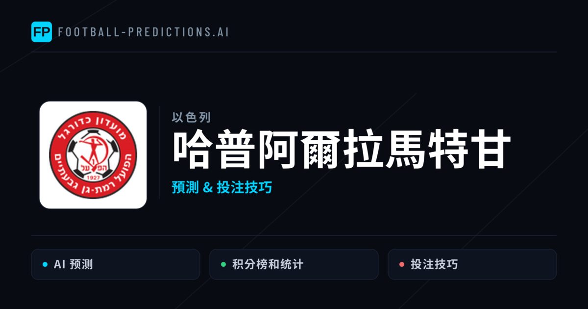 哈普阿爾拉馬特甘 運彩分析｜足球預測與數據