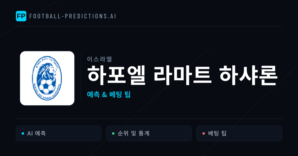 하포엘 라마트 하샤론 축구 예측 & 통계