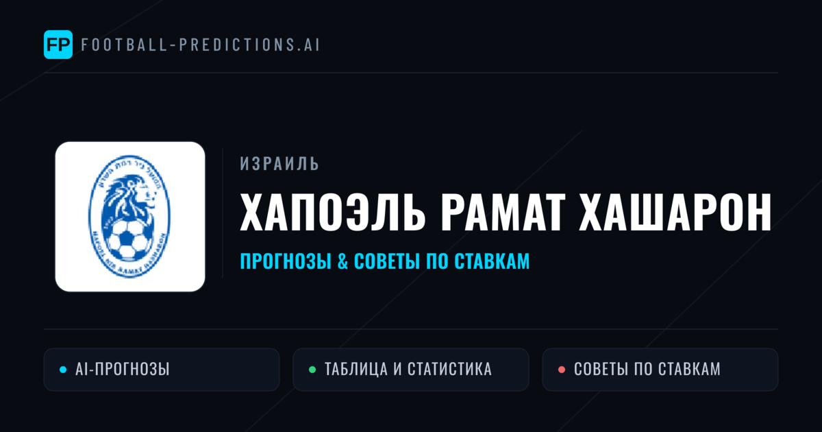 Хапоэль Рамат ХаШарон прогнозы и статистика