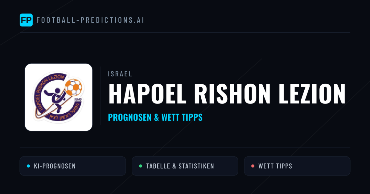 Hapoel Rishon LeZion Prognosen & Statistiken