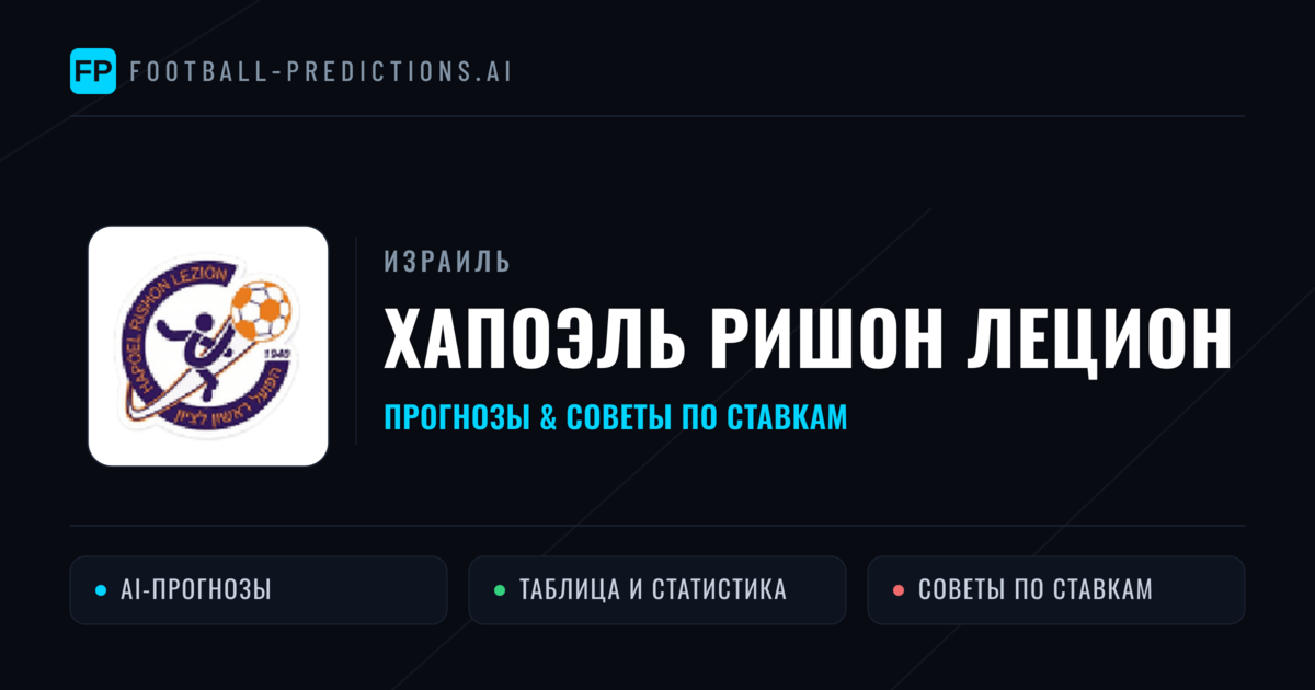 Хапоэль Ришон ЛеЦион прогнозы и статистика