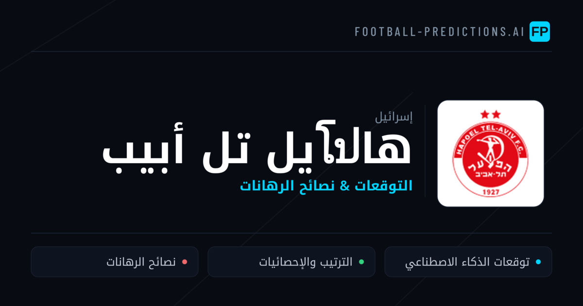هاโปيل تل أبيب توقعات واحصائيات
