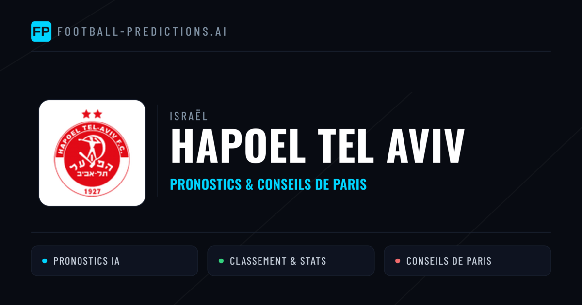 Hapoel Tel Aviv Pronostics & Statistiques