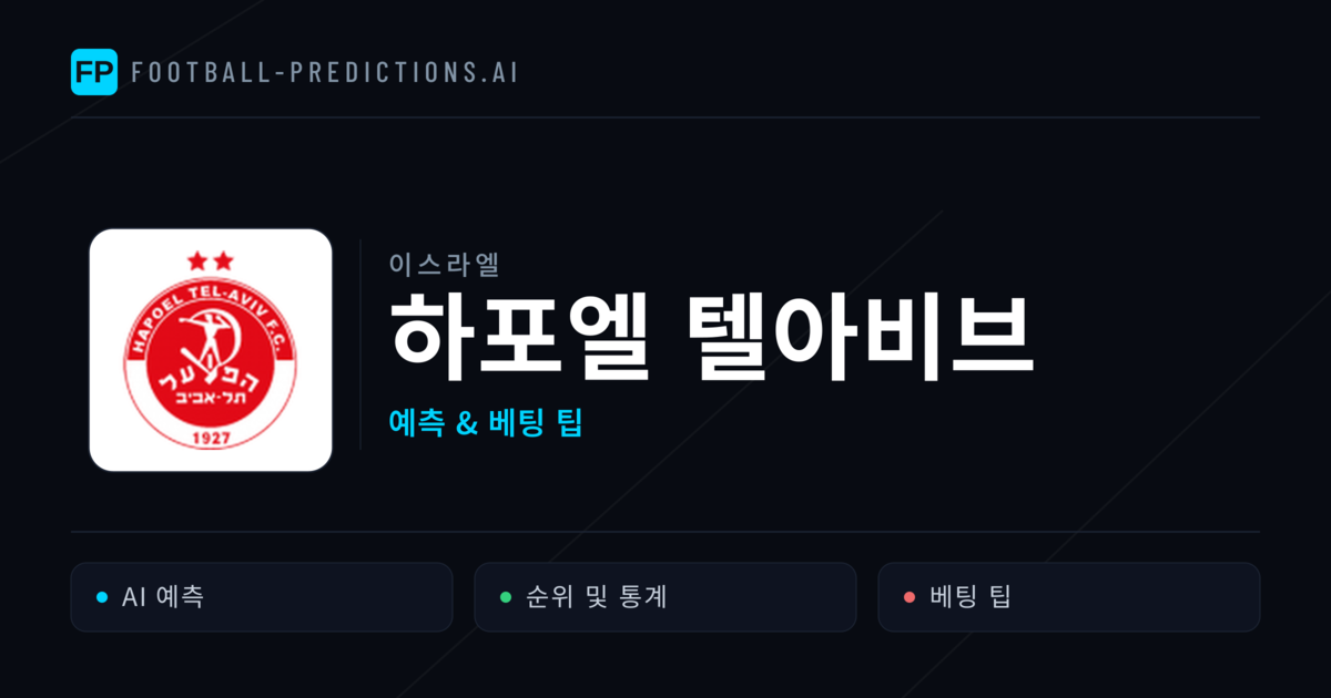 하포엘 텔아비브 축구 예측 & 통계