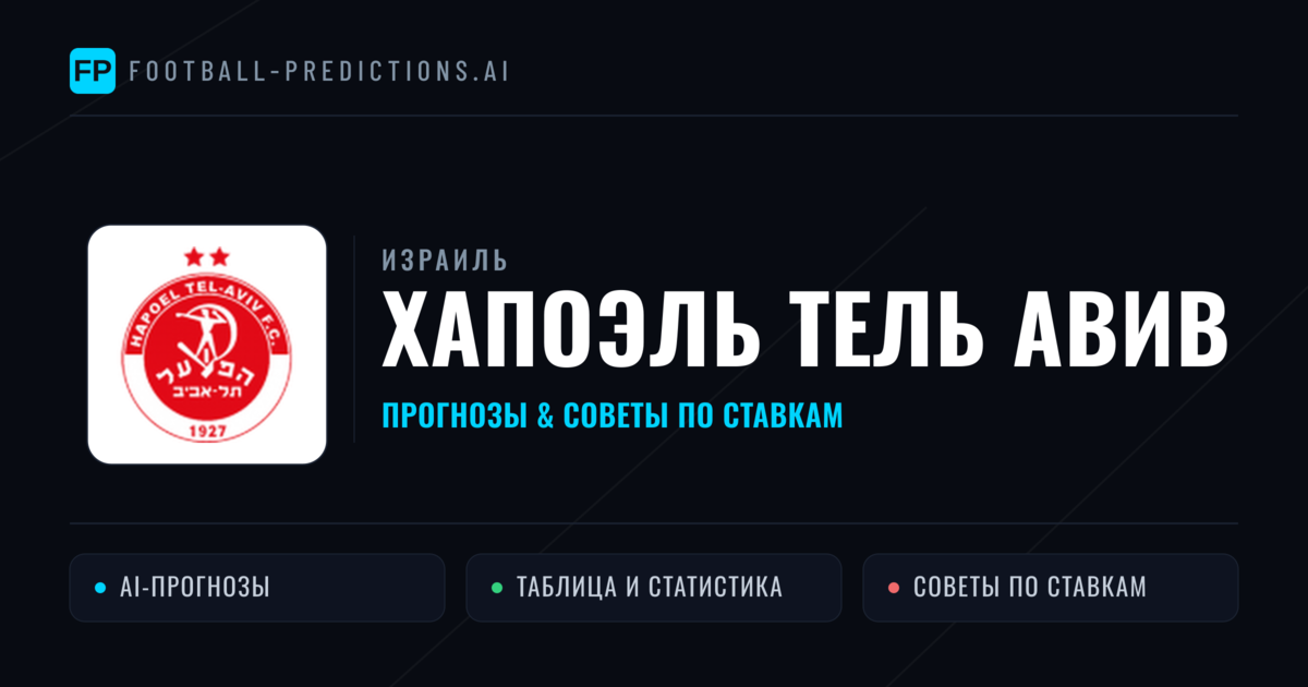 Хапоэль Тель Авив прогнозы и статистика