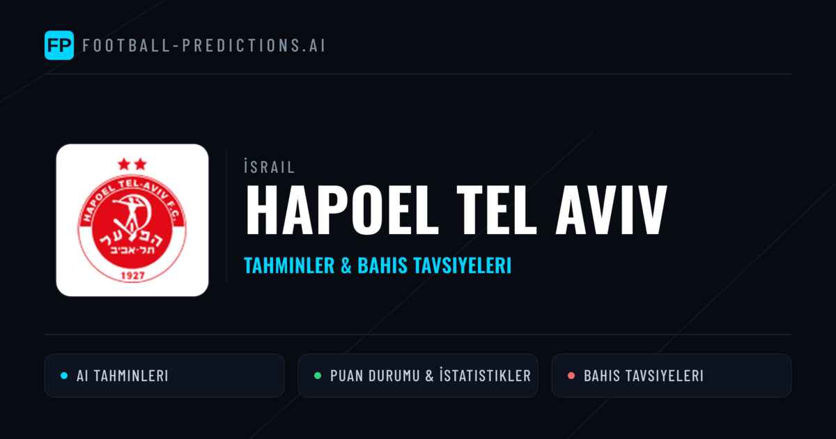Hapoel Tel Aviv Tahminleri & İstatistikler